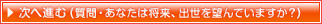 あなたは将来、出世を望んでいますか？