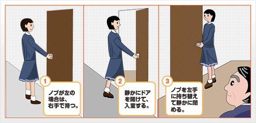 ドアの開け方･閉め方の図解