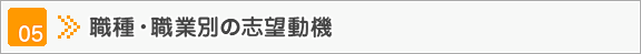 職種・職業別の志望動機