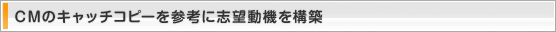 CMのキャッチコピーを参考に志望動機を構築