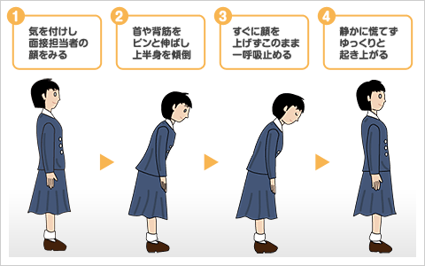 面接のマナー おじぎの方法 わかりやすい面接